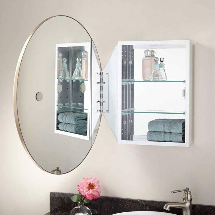 Зеркало с полкой в ванную комнату выбор и его установка
