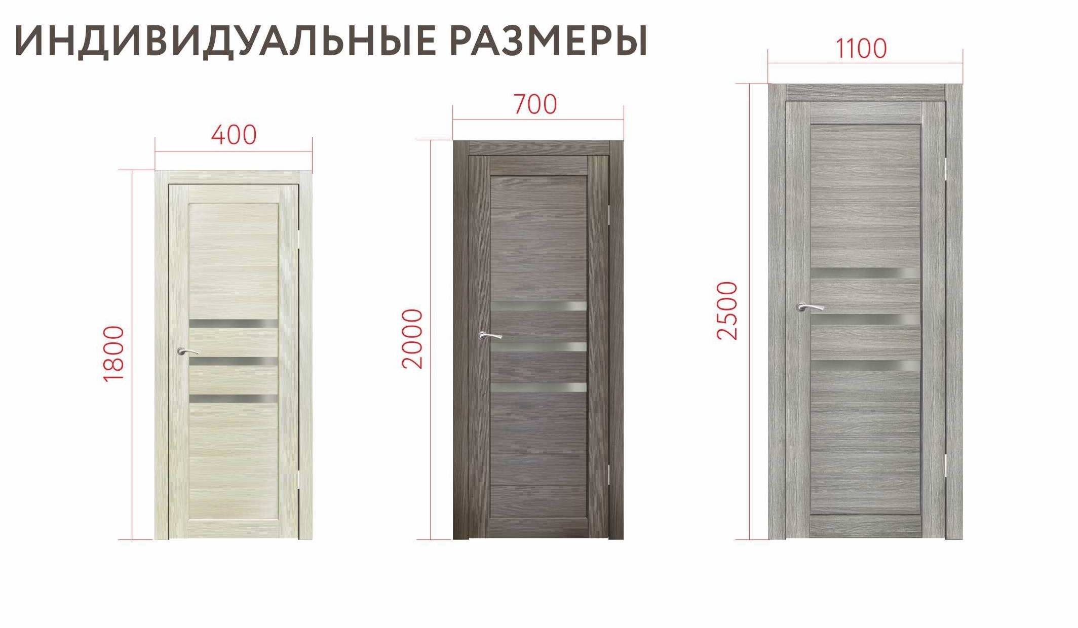 Размеры дверей в ванную и туалет – замеры и выбор + видео / vantazer.ru – информационный портал о ремонте, отделке и обустройстве ванных комнат