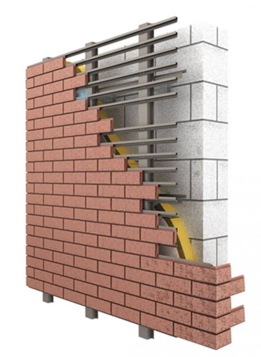 Система утепления фасадов клинкерной плиткой
