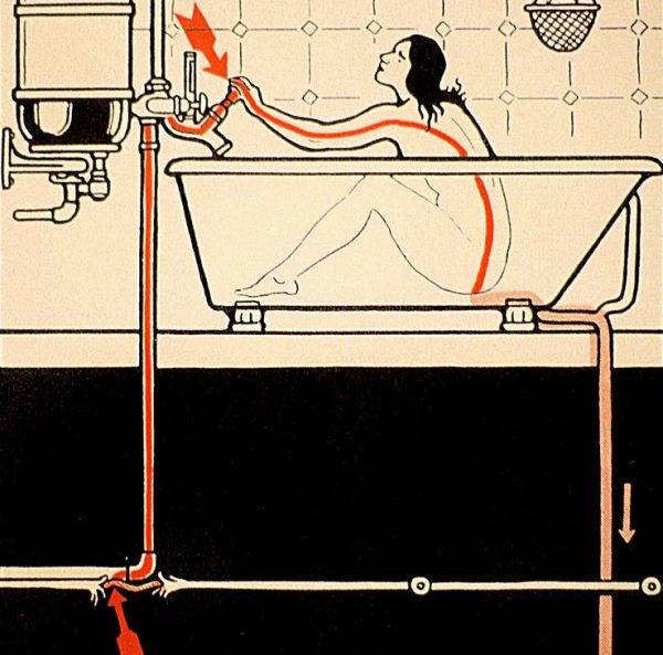 Зачем и как правильно сделать заземление ванны в квартире