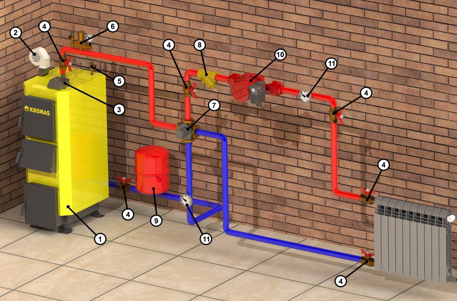 Монтаж твердотопливного котла отопления в частном доме своими руками – схема подключения с видео
