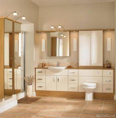 Мебель для ванной ➜ как выбрать комплект мебели для ванной комнаты
