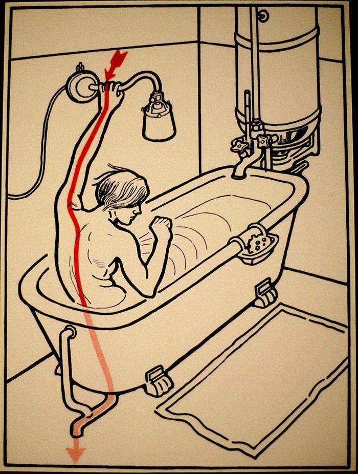 Что делать, если в ванной бьет током? | элсис24