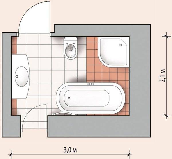 Ванная комната для частного дома размеры