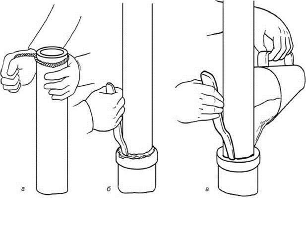 Раструб канализационной трубы: назначение, размеры и способы монтажа