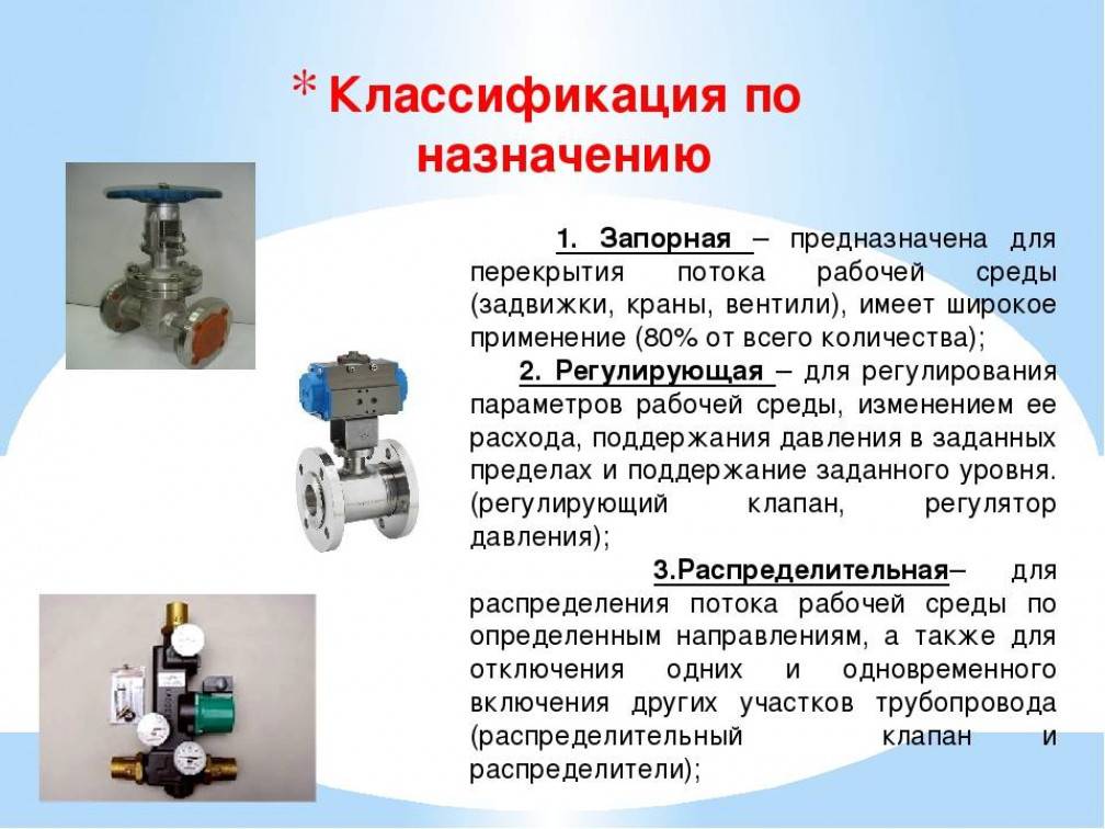 Отечественная промышленная трубопроводная арматура. классификация запорной арматуры.