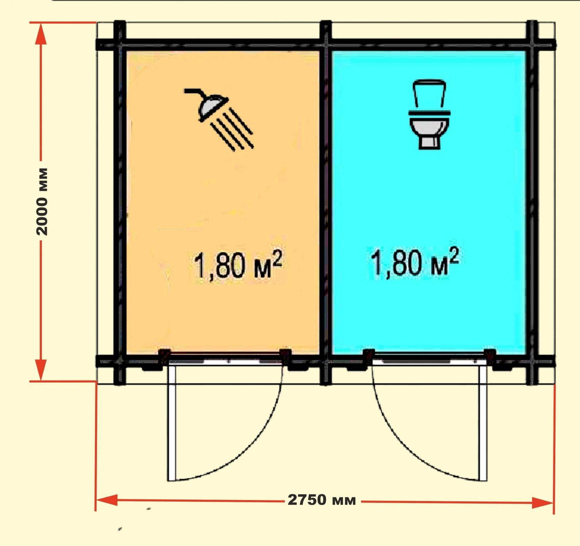 Туалет на даче своими руками – чертежи и размеры