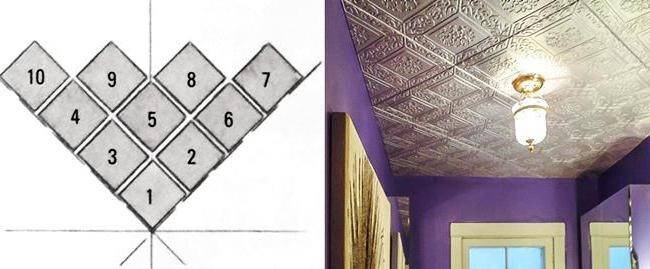Как клеить потолочную плитку по диагонали (ромбом): схема раскладки