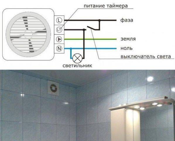 Как самостоятельно установить вентилятор в ванной комнате