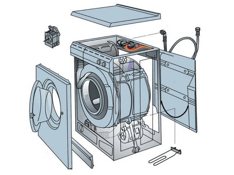 Как проверить помпу стиральной машины — 4 способа