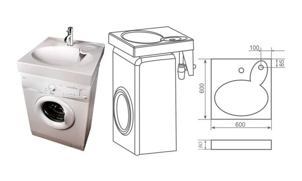 Раковина над стиральной машиной: характеристики и инструкция