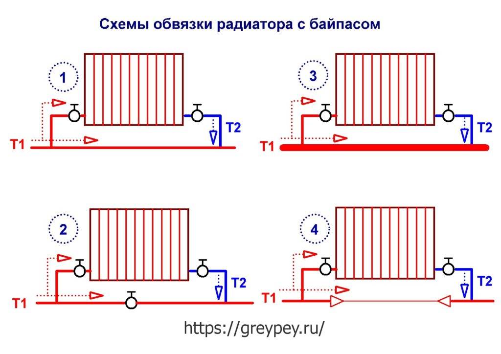 Схема подключения радиаторов отопления в общую отопительную цепь: варианты и пошаговая инструкция!