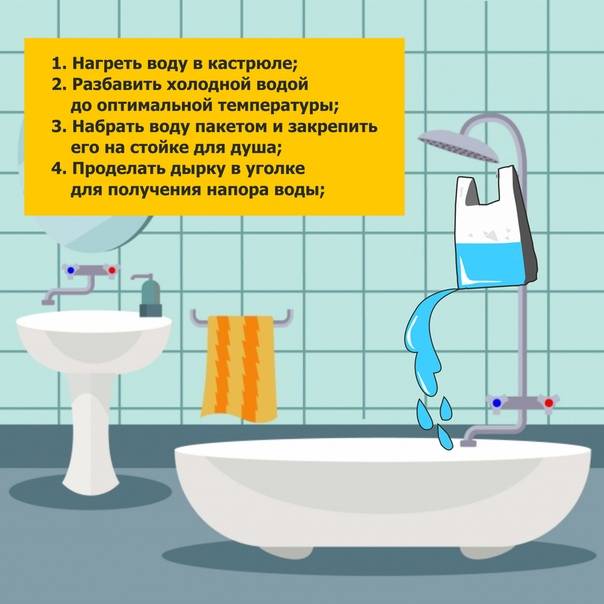 9 простых способов пережить отключение горячей воды