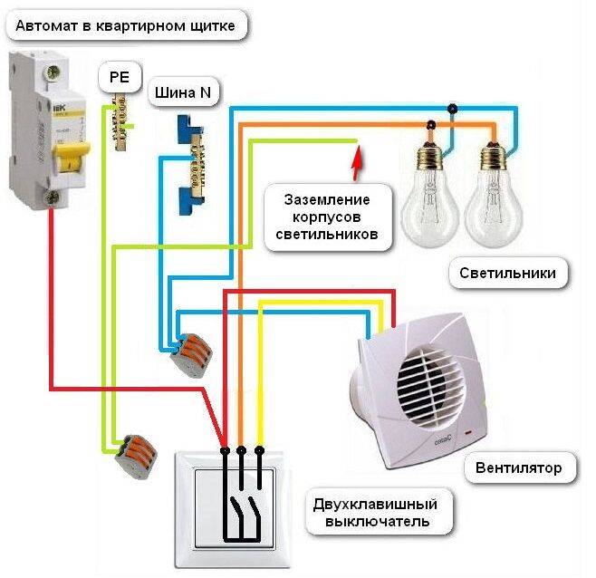Вытяжной вентилятор для вытяжки в ванной: установка и подключение вентилятора к выключателю