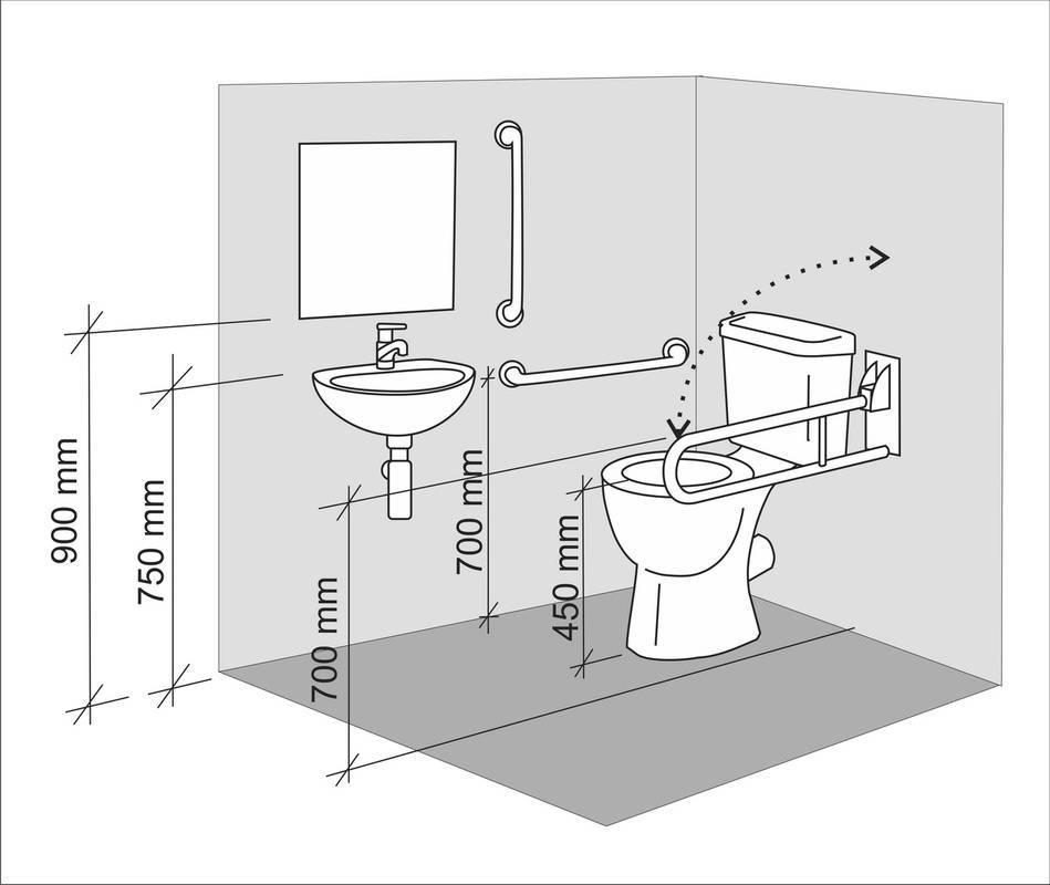 Высота установки раковины в ванной: стандарты и схемы - точка j