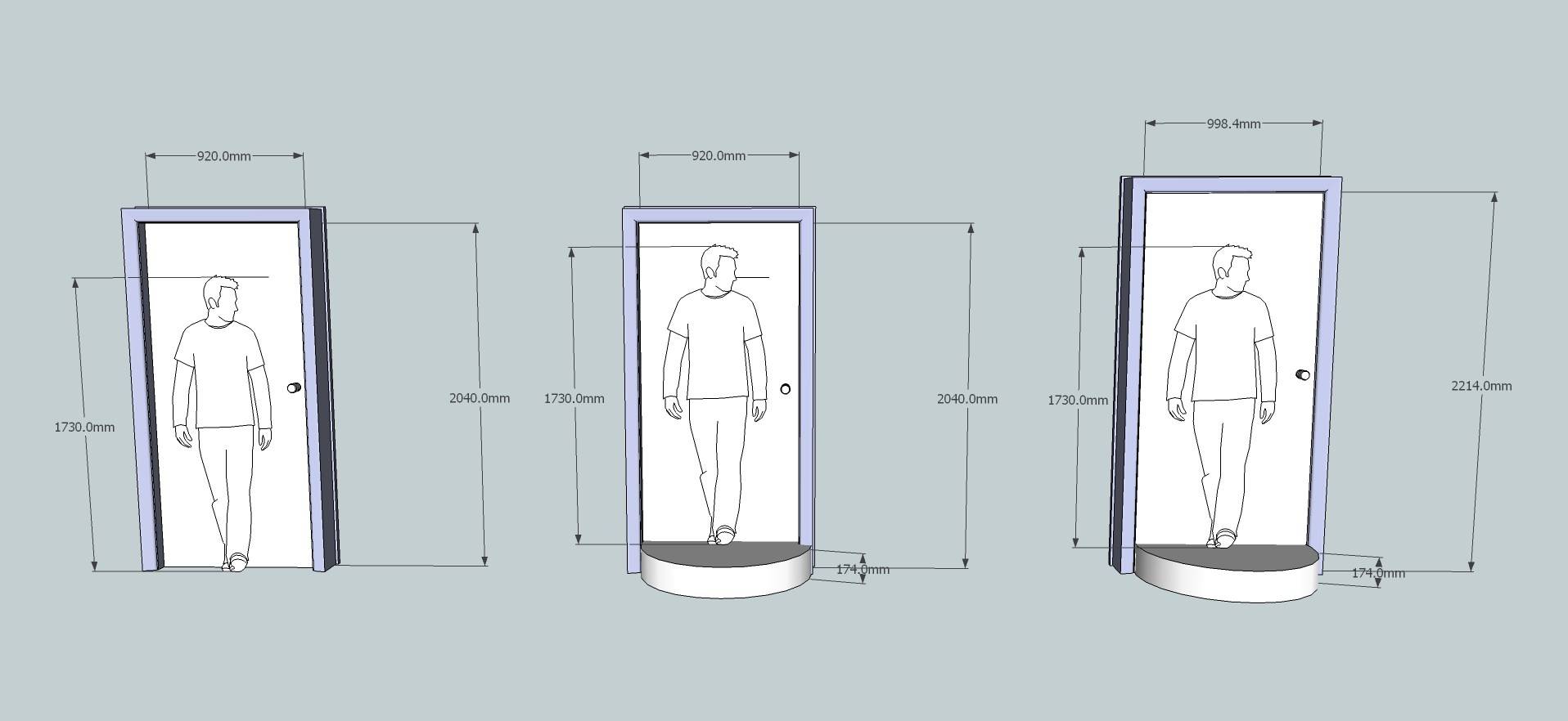 Существующие размеры дверей для ванной и туалета: как определить размер санузловой дверной системы * дом просто!