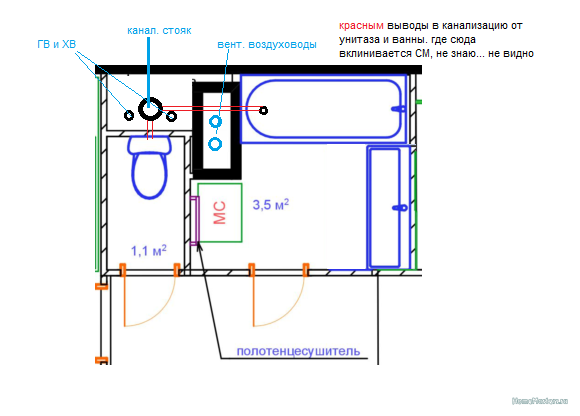 Как закрыть трубы в туалете: обзор вариантов и пошаговая инструкция - строительство и ремонт