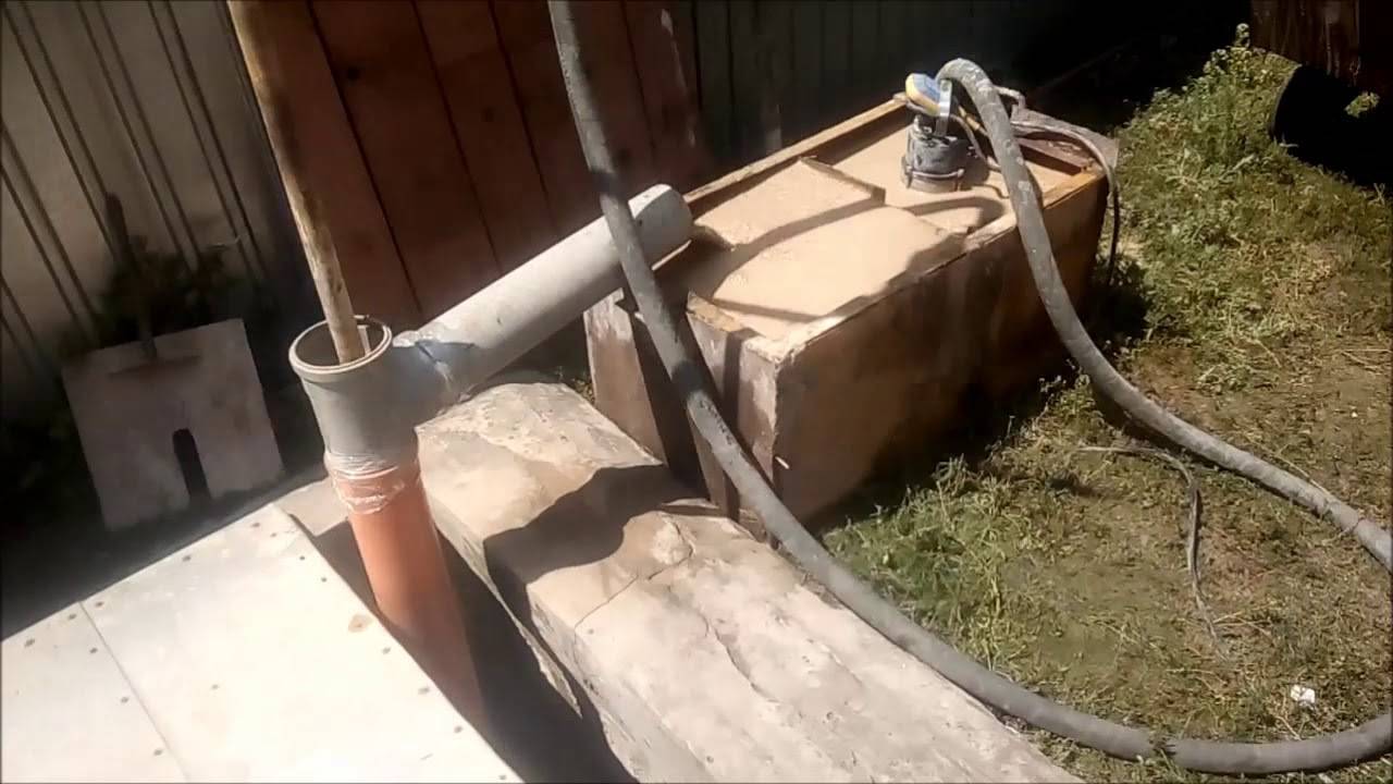 Технология ручного бурения скважин на воду