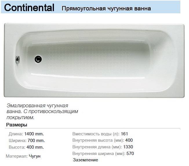 Размеры чугунной ванны (ширина и длина), сколько весит чугунная ванна (фото, видео)