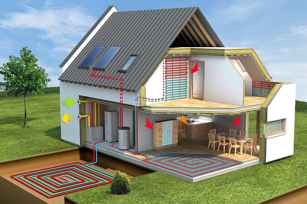 ???? 5 энергоэффективных домов: как реализуют философию экологичных домов в разных странах