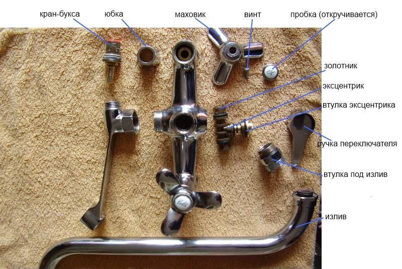 Ремонт смесителя для ванной: различные поломки и их решение | ремонт и дизайн ванной комнаты