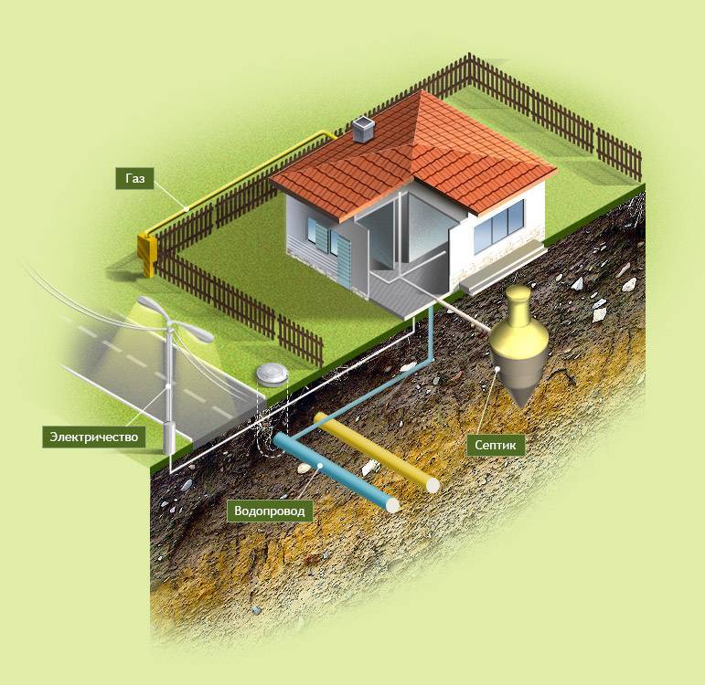 Центральная канализация: основные этапы подключения
