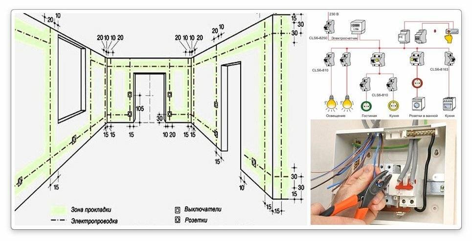 Замена электропроводки в квартире своими руками: пошаговая инструкция