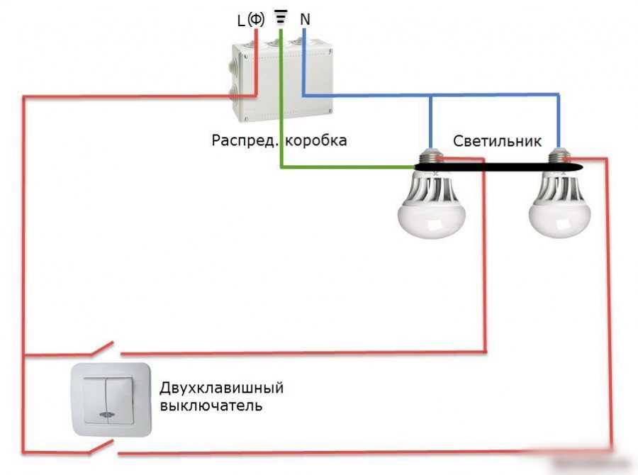 Свет в ванной: как правильно распределить источники света