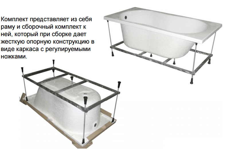 Установка акриловой ванны своими руками: особенности и нюансы технологии