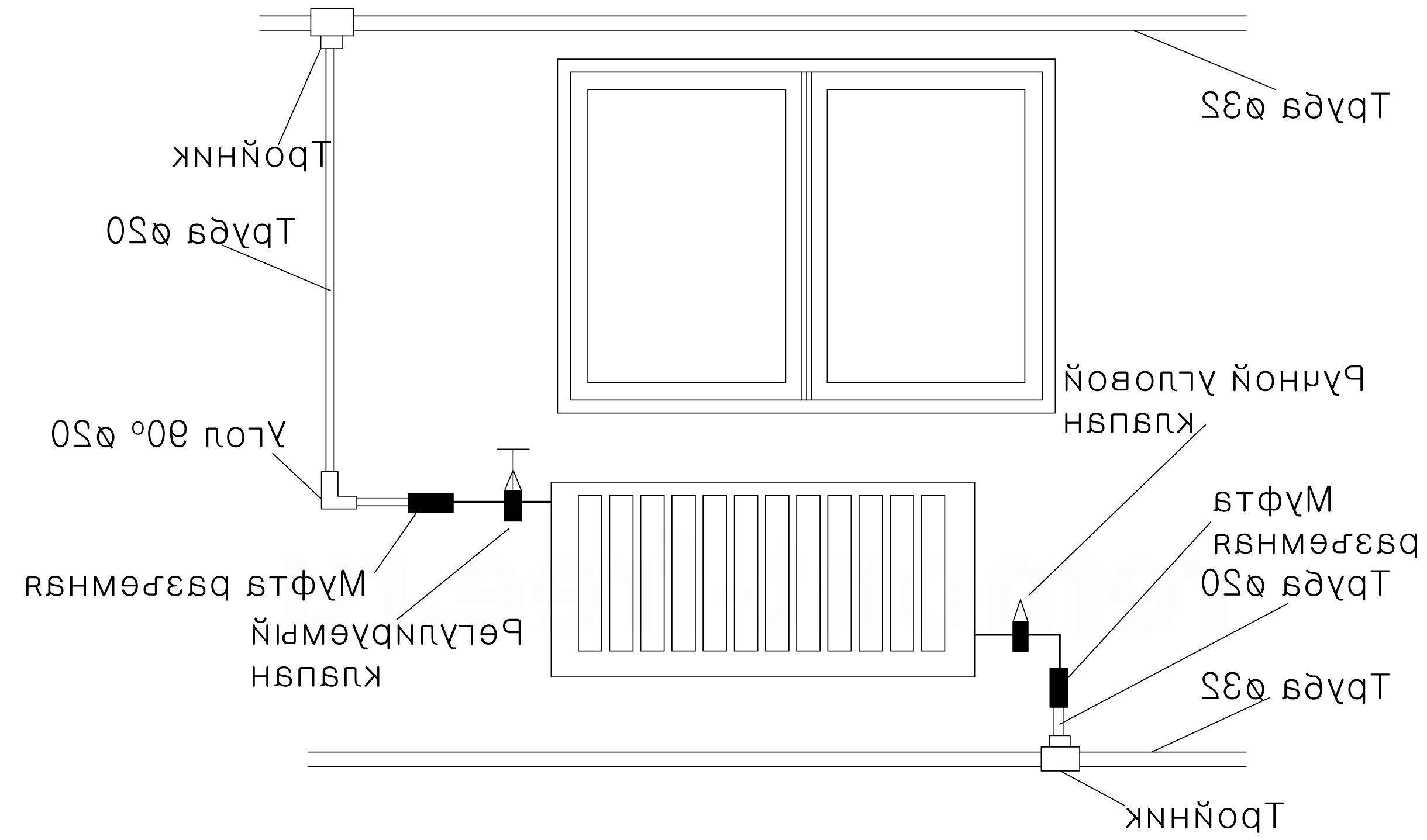 Установка радиаторов отопления своими руками, монтаж и подключение, фото