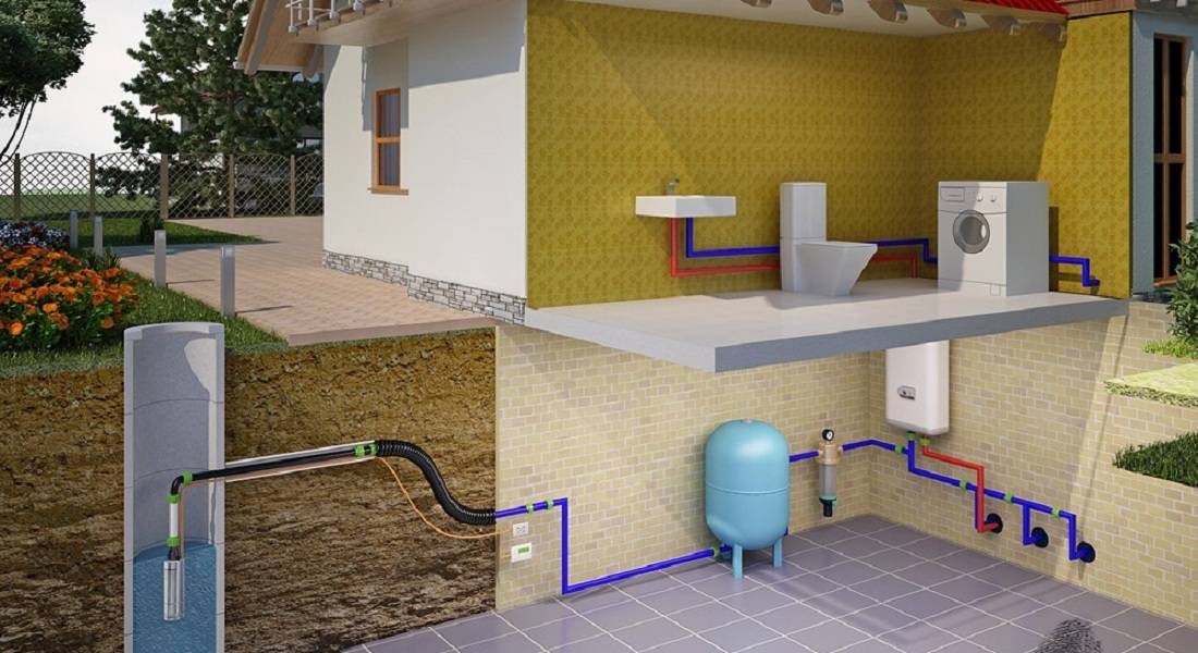 Индивидуальная канализация частного дома: устройство и монтаж