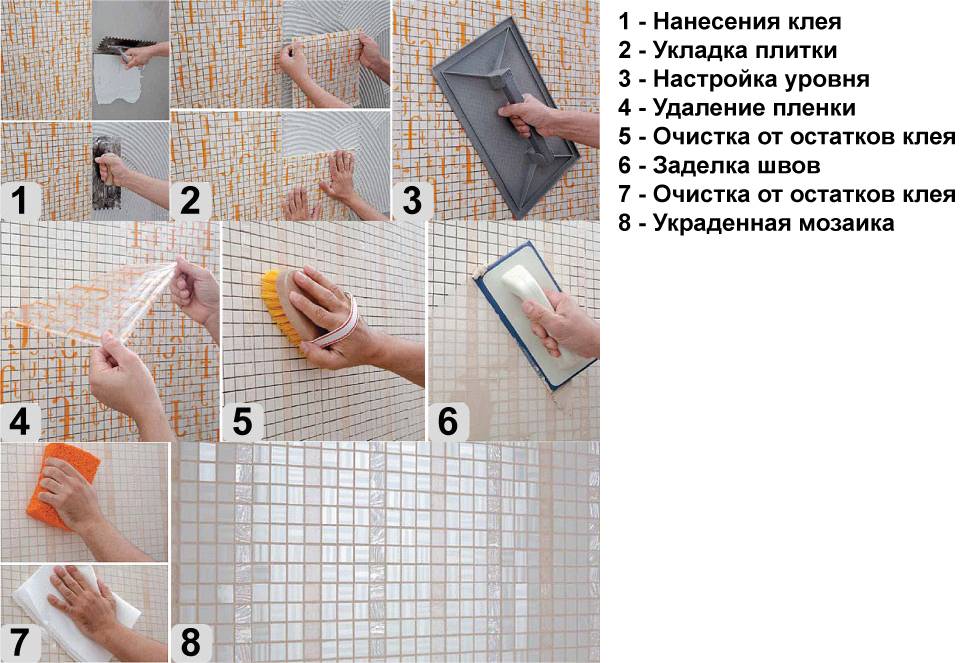 Как класть плитку в ванной: этапы, фото, варианты укладки