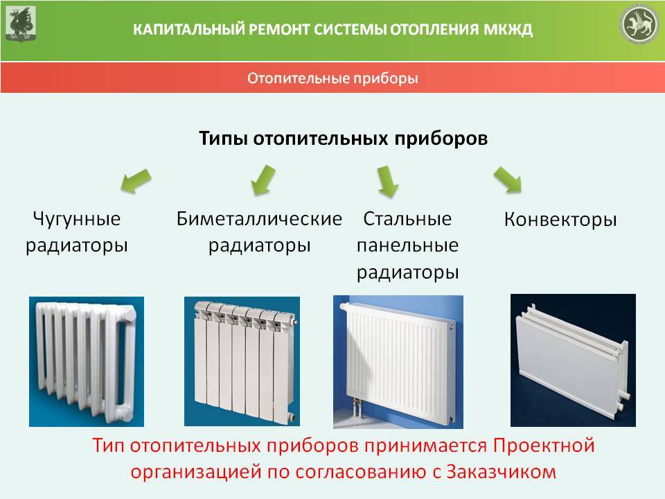 Алюминиевые радиаторы отопления: какие лучше