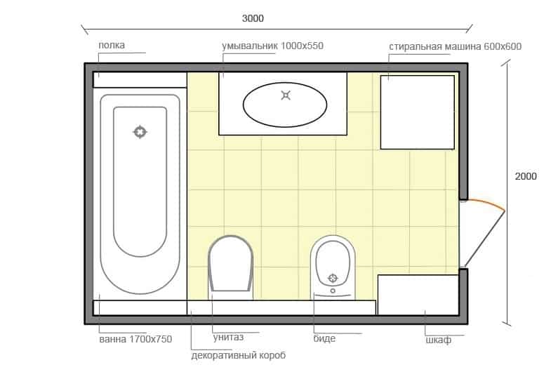 Как рассчитать площадь ванной комнаты для укладки плитки