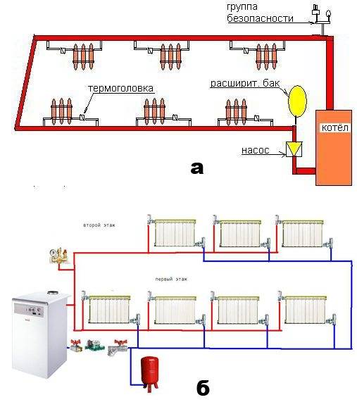 Система отопления двухэтажного дома