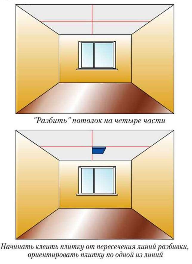 Как правильно клеить потолочную плитку по диагонали