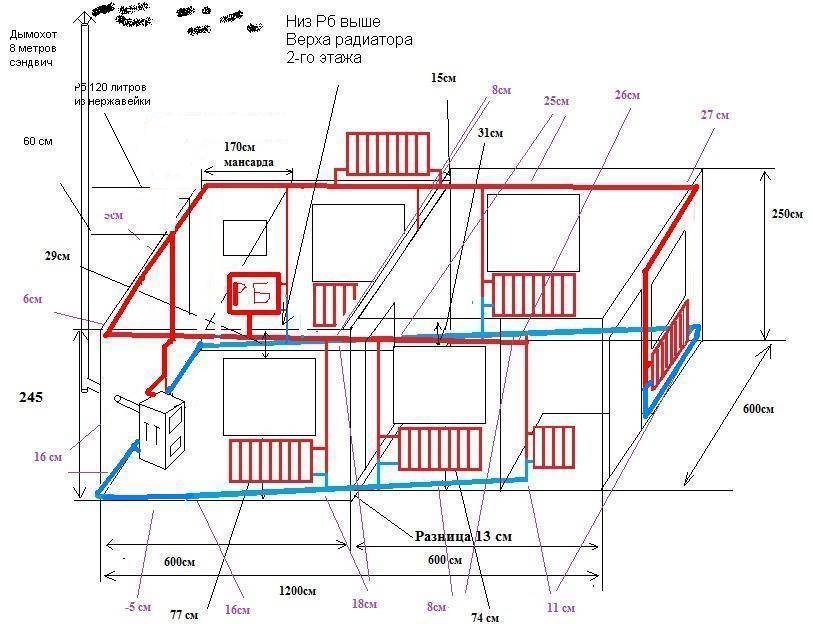 Какой может быть двухтрубная система отопления двухэтажного дома: схемы и варианты