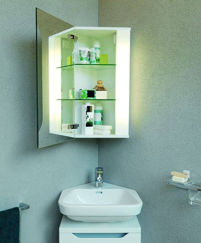 Зеркальный шкаф в интерьере ванной