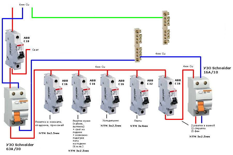 Как подключить дифавтомат к однофазной и трехфазной сети