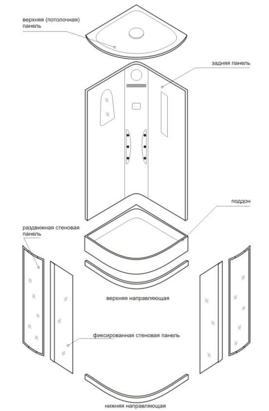 Изготовление душевой кабины своими руками в частном доме (пошаговая инструкция)