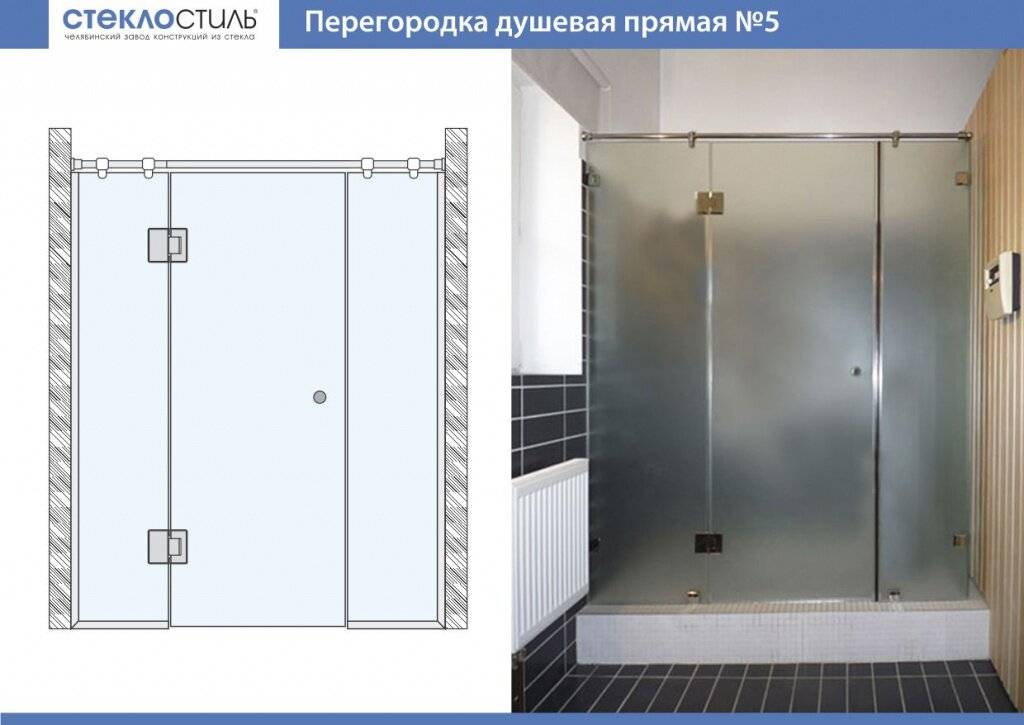 Раздвижные двери для ванной: материалы изготовления, различные виды конструкций и критерии выбора