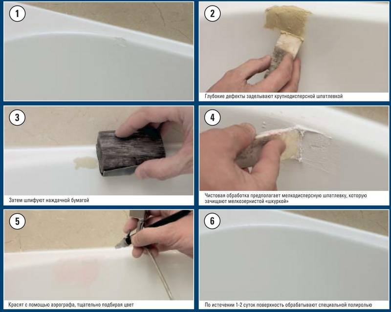 Скол в ванной и другие проблемы с покрытием. виды повреждений и методы устранения