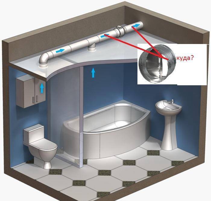 Вентиляция в ванной комнате и туалете: как сделать и установить?