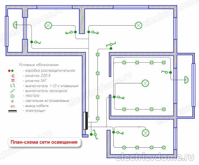 Замена проводки в панельном доме: тонкости, правила и рекомендации