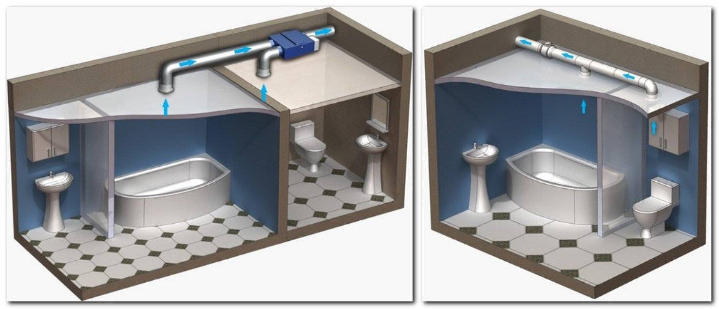 Как выбрать вентилятор на вытяжку для ванной комнаты — виды и характеристики (фото, видео)