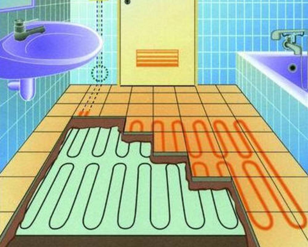 Тёплый пол в ванной: как сделать самостоятельно, инструкция?