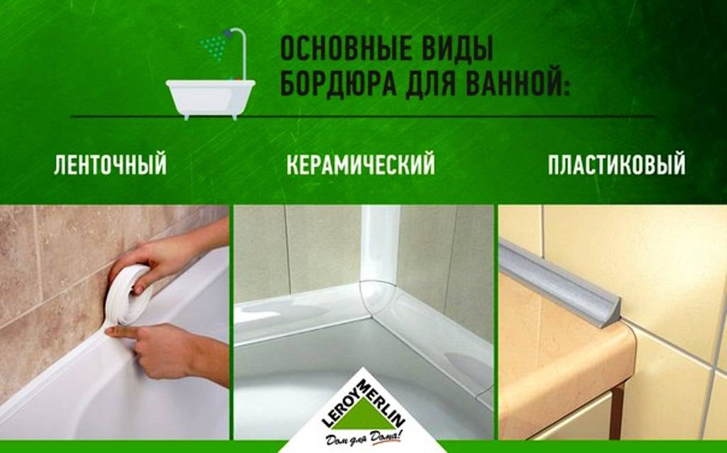 Плинтус для ванны: аккуратное и практичное оформление стыков – советы по ремонту