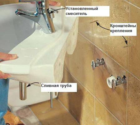 Как установить в ванной раковину на пьедестале своими руками