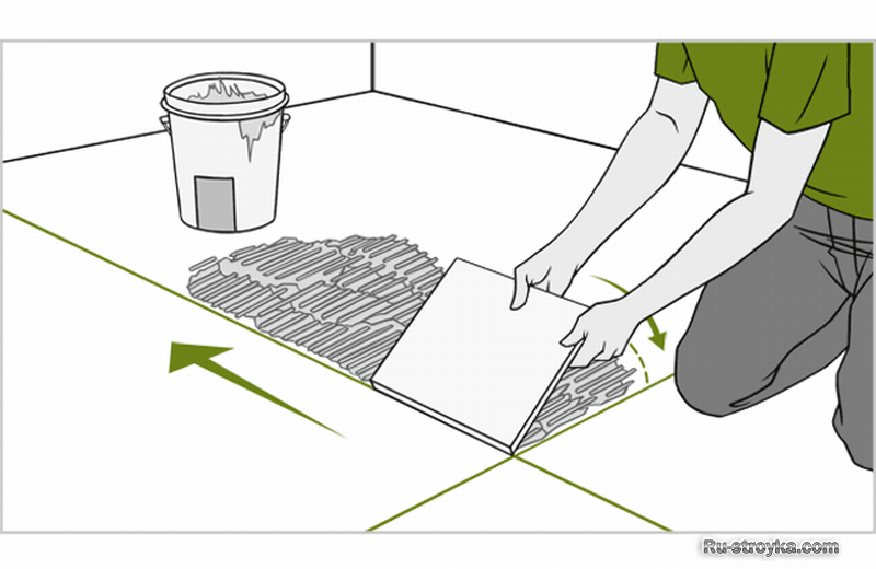 Как правильно класть плитку на пол: видео укладка напольной плитки своими руками