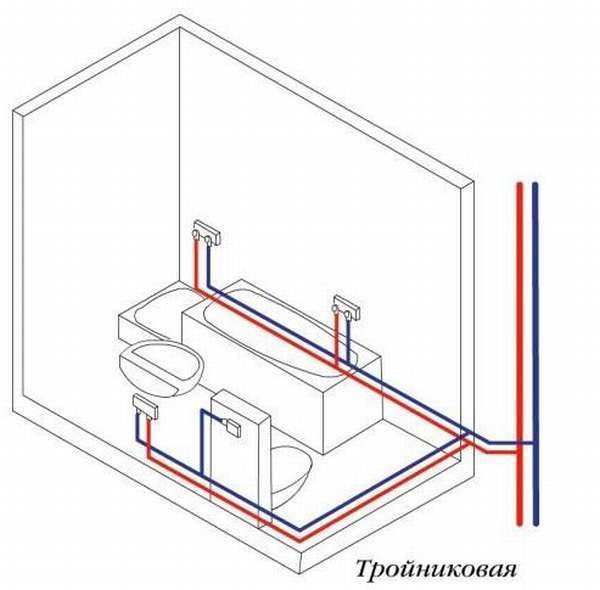Правильная разводка труб водоснабжения в ванной и туалете - vodatyt.ru